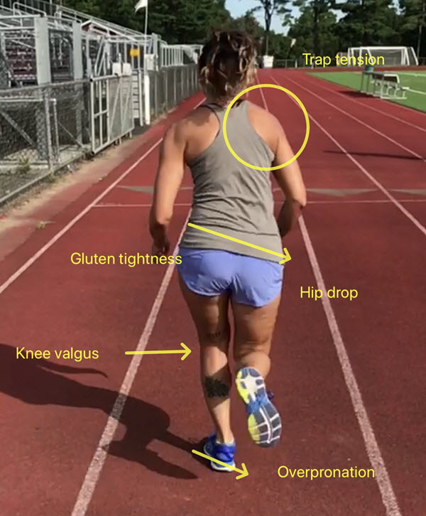 Movement Analysis | Peal Sports Performance Coaching